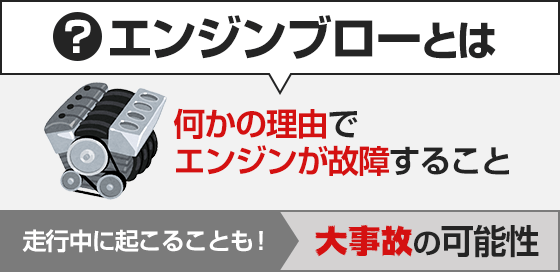 エンジンブローとは何らかの理由でエンジンが故障することです。走行中に起こり、大事故を引き起こす可能性もあります。