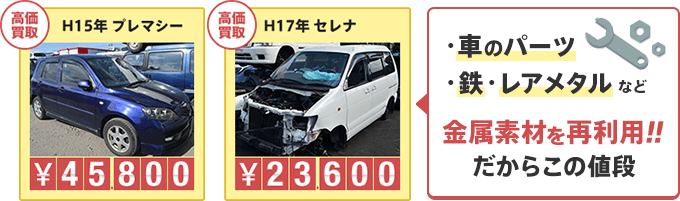 事故車は 修理して乗る 売って買い換え どっちがお得