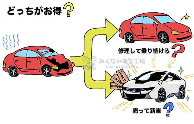 事故車は 修理して乗る 売って買い換え どっちがお得