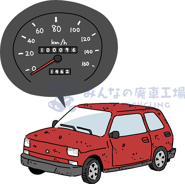 年季の入った雰囲気の、過走行車のイラスト