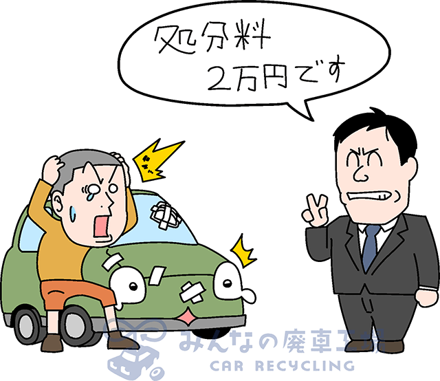 ディーラーのスタッフが「処分料2万円です」と持ち主に言っているイラスト。残念そうな持ち主と車