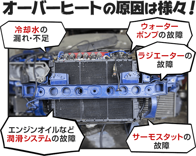 オーバーヒートの原因は様々