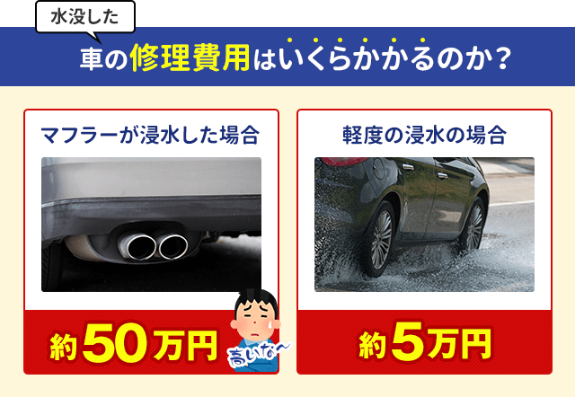 水没車の修理費用はいくらかかるのか？