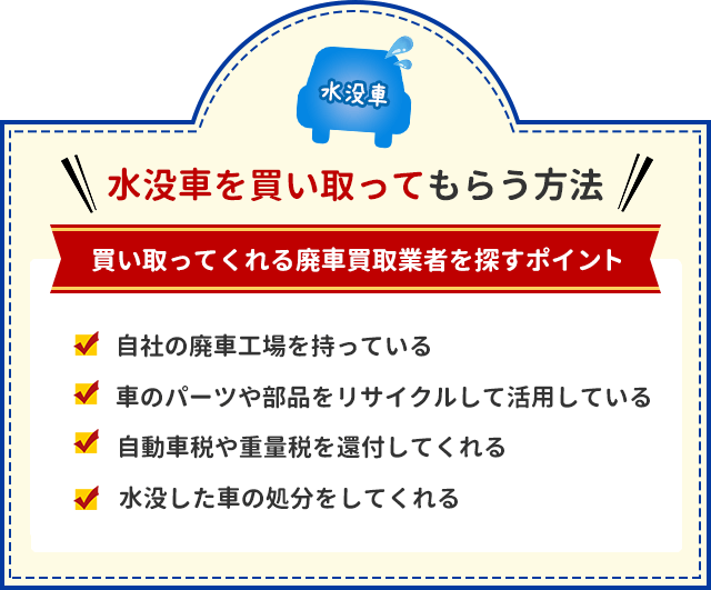 水没車を買い取って貰う方法