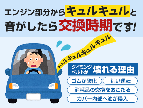 タイミングベルト交換の 意外なリスクとは 費用や注意点まとめ